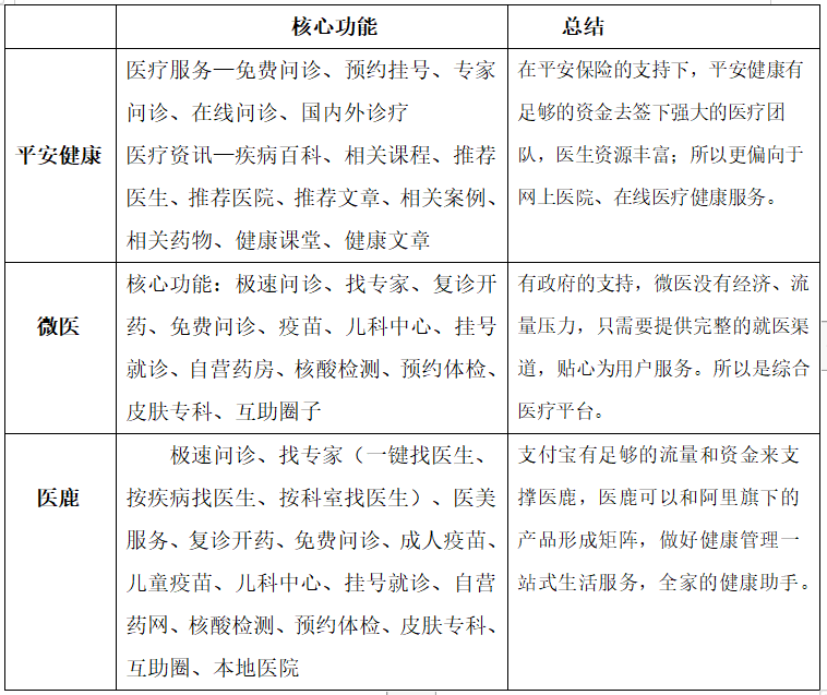 产品经理，产品经理网站